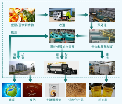 聚合力 抓管理 做市场 看嘉博文如何打赢扭亏为盈攻坚战!