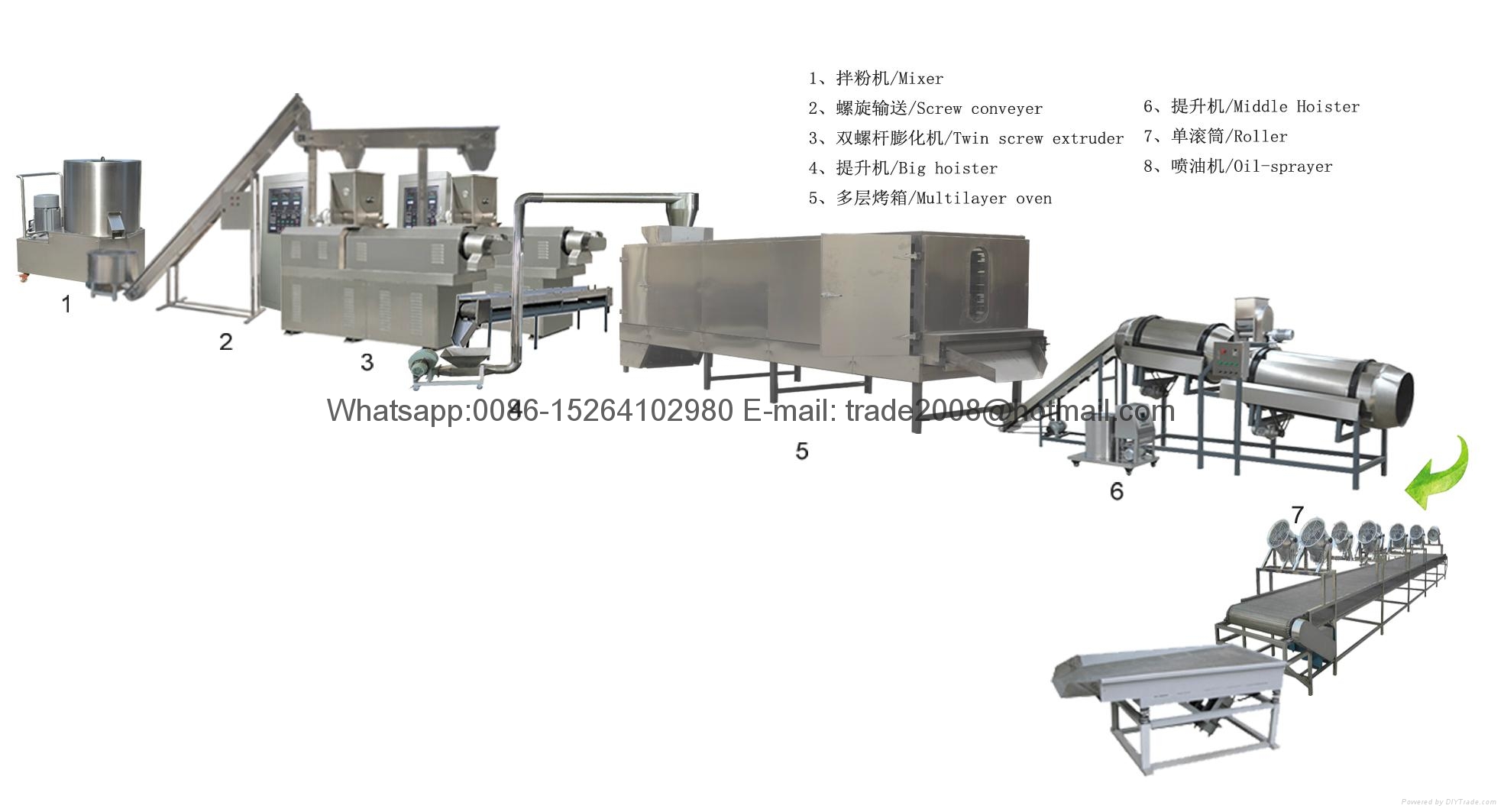 膨化鱼饲料加工设备 - 山东省济南市 - 生产商 - 产品目录 - 济南大彤